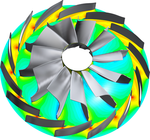 3D impeller aerodynamic design